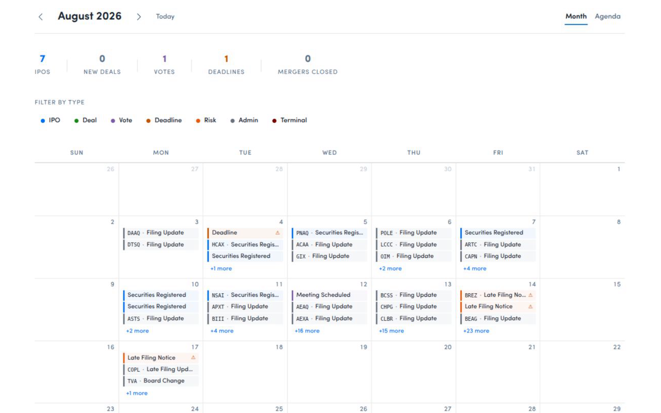 August 2026 SPAC calendar with IPOs, votes, deadlines and filing events arranged by date and color-coded by category.